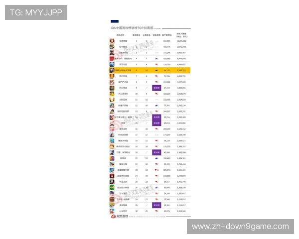 最大真人游戏排行榜2026，最受玩家喜爱的真人互动游戏推荐